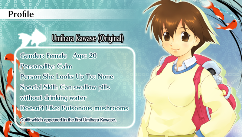 File:15-profile-umihara-kawase-original.png